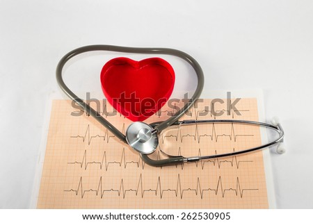 stethoscope to listen to the beat of our heart