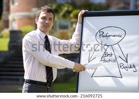Young businessman explaining chart on whiteboard outdoors
