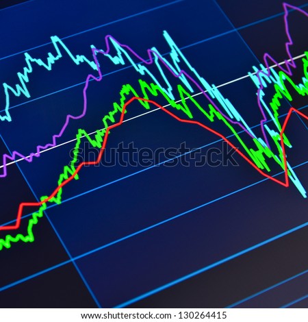Stock Market Graph On A Tablet Computer