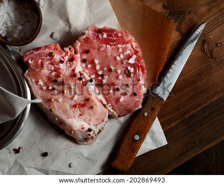 raw meat on the paper with salt and spices