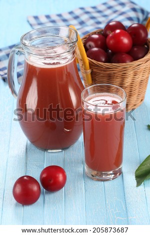 plum juice in a glass and pitcher, plums in a wicker basket on a background of colored boards