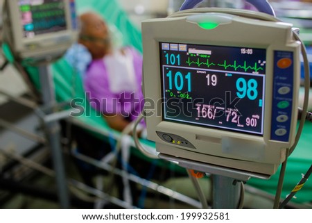 Patients monitor.