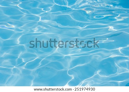 Blue and transparent of blue water on light of sun reflecting texture pattern