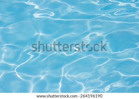 Blue and transparent of blue water on light of sun reflecting texture pattern