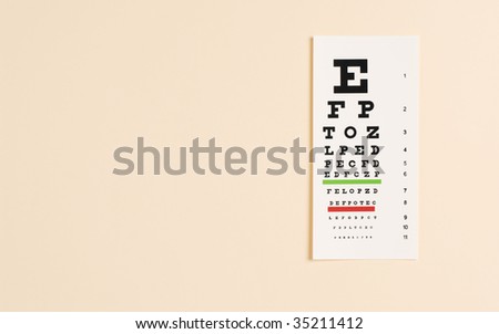 eye testing and eye exam chart