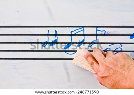 music learning (hand holding white board brush and erase note on white board)