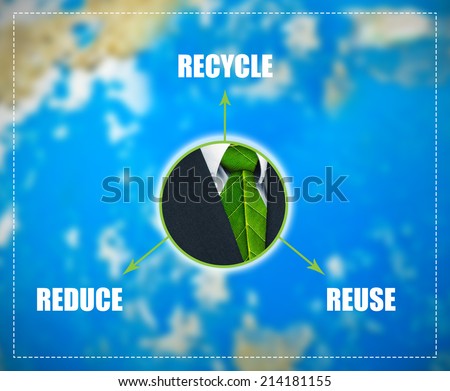 Reduce-Reuse-Recycle scheme with green business symbol in the middle