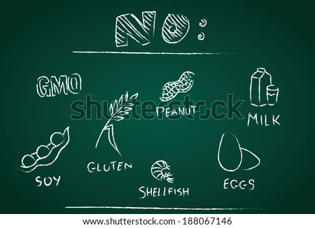 chalkboard with food allergies symbols