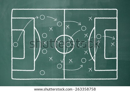 Strategy drawn in a blackboard for a football or soccer match.