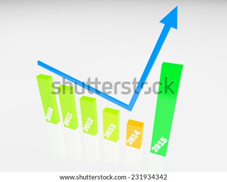 finance graphic 3d increase,become better on new year 2015,white color background