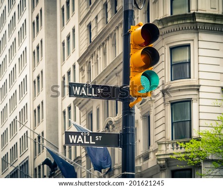 Street signs of Wall street in New York City