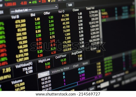 The offer volume on online stock exchange.
