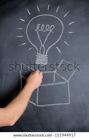 concept of thinking outside the box with an idea bulb on a chalkboard
