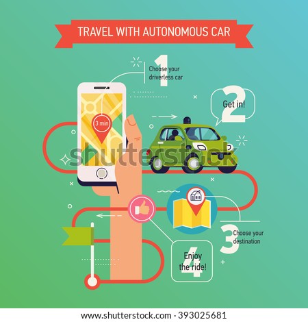 Cool vector infographics concept layout on travel with autonomous car. Self-driving urban car mobile application in use. Future of transportation driverless car service. Robotic car illustration