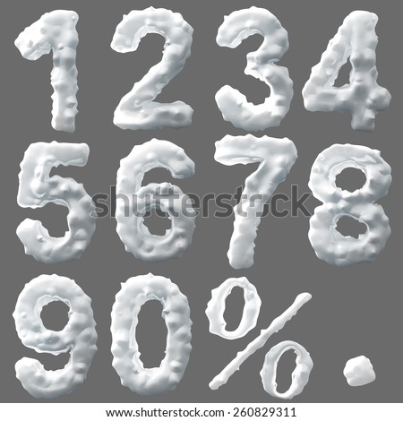 Numbers & percentage symbols presented in foam bubble style