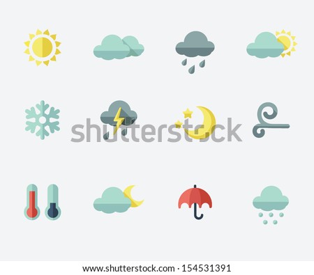 Weather icon set Weather icon set