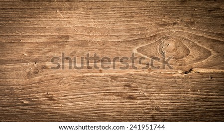 Old rustic woods use as background.