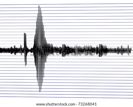 stock-photo-oscilloscope-graphic-diagram-73268041.jpg