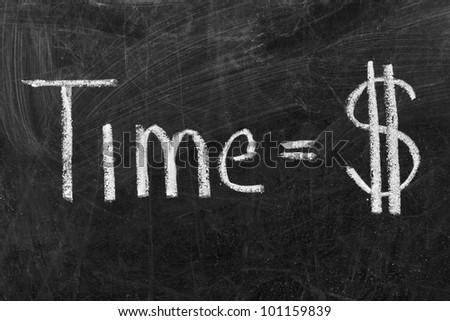 Time is money sign handwritten with white chalk on a blackboard