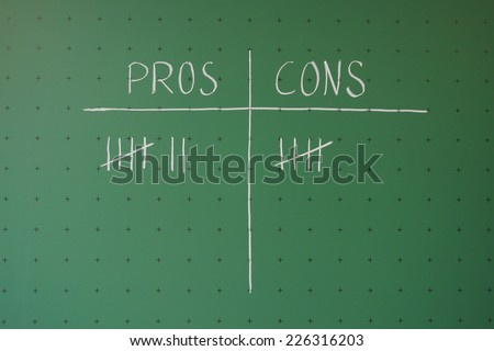 List of pros and cons, for and against on blackboard/Pros and cons