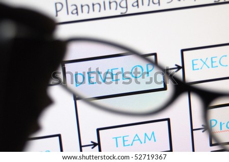business planning process on computer monitor screen
