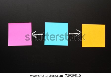 blank sheet of paper on empty black board and chalk arrow
