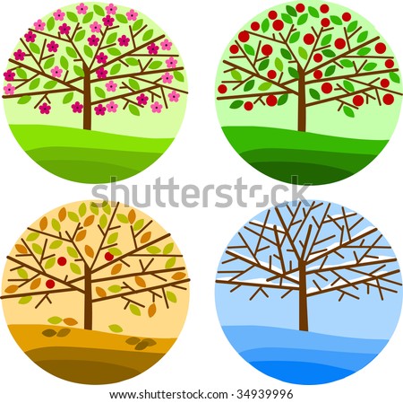 four seasons - spring, summer, autumn and winter