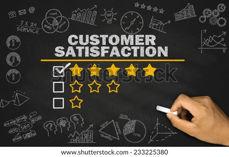 customer satisfaction concept on blackboard