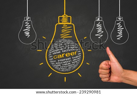 career concept with business words in light bulb