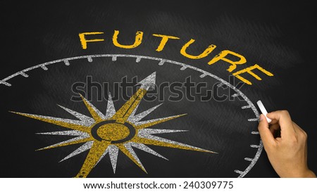 future direction concept on blackboard