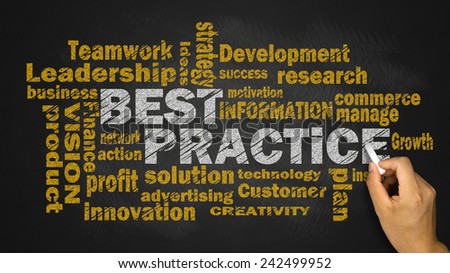 best practice concept with business words