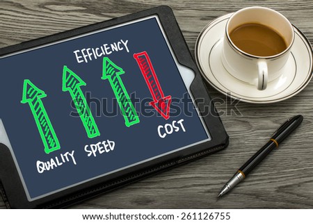 quality speed efficiency up cost down concept on tablet pc