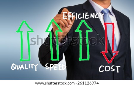 businessman drawing quality speed efficiency and cost concept