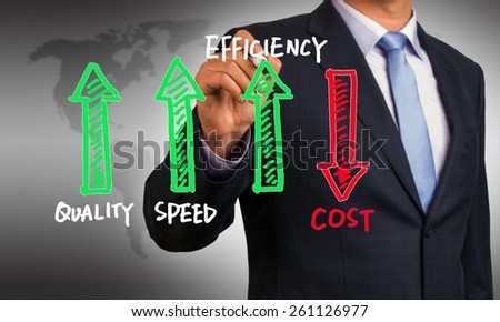 businessman drawing quality speed efficiency and cost concept