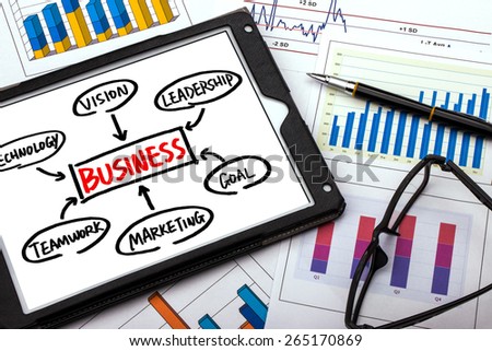 business concept flow chart hand drawing on tablet pc