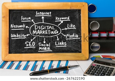 digital marketing concept flowchart hand drawing on blackboard