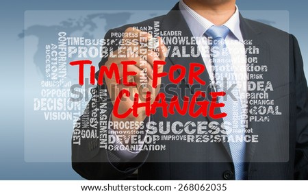 time for change concept with related words cloud