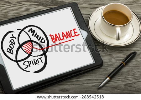 body mind spirit balance concept hand drawing on tablet pc