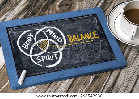 body mind spirit balance concept hand drawing on blackboard