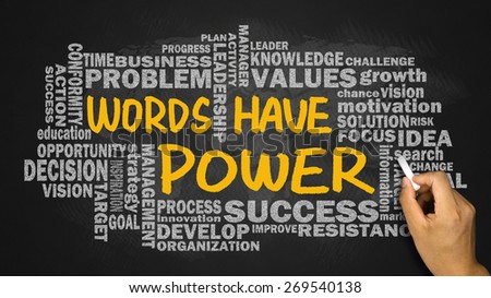 words have power concept with related word cloud hand drawing on blackboard