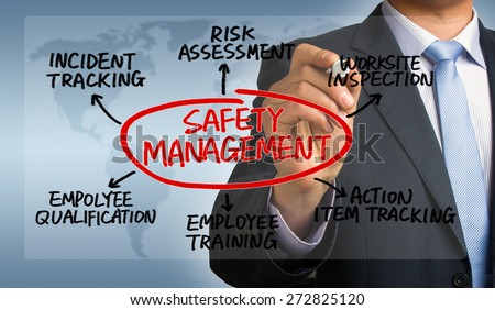 safety management concept diagram hand drawing by businessman