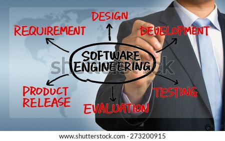 software engineering concept flowchart hand drawing by businessman
