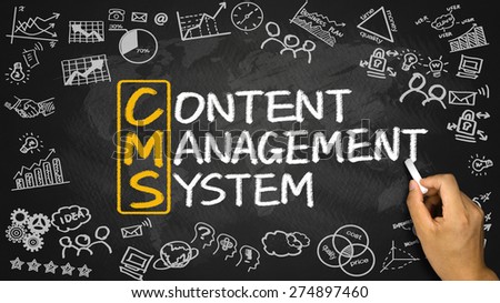 content management system concept handwritten on blackboard