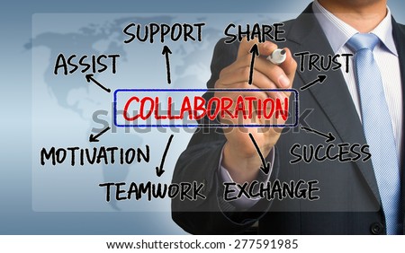 collaboration flowchart concept hand drawing by businessman