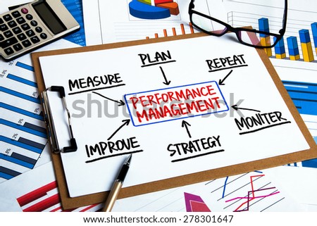 performance management flowchart concept hand drawing on clipboard