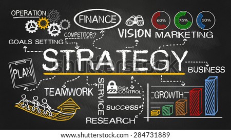 strategy concept hand drawn on blackboard