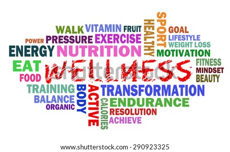 wellness word cloud on white background