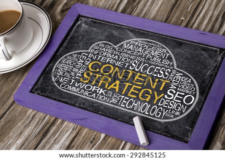 content strategy word cloud on blackboard