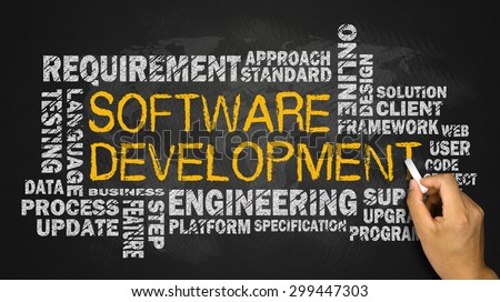 software development word cloud on blackboard