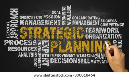 strategic planning word cloud on blackboard